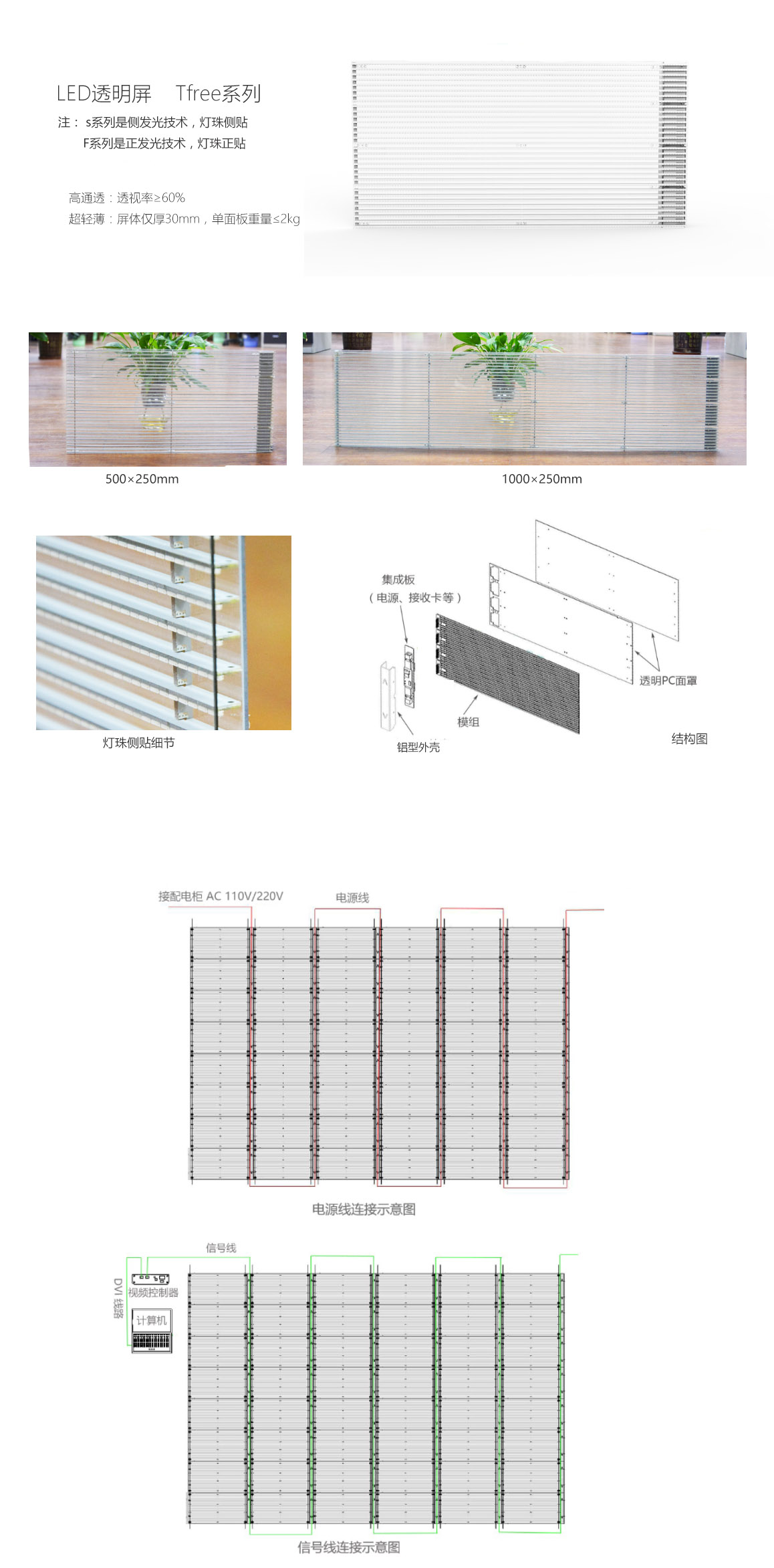 貼膜LED<a href=http://www.wx186.com/toumingping/ target=_blank class=infotextkey>透明屏</a>系列Tfree