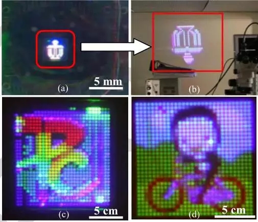 一文了解Micro-LED顯示技術 13.webp.jpg