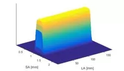 一文了解Micro-LED顯示技術 38.webp.jpg