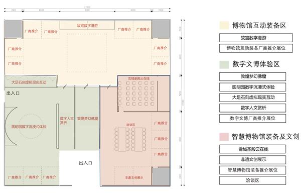 一站智玩博物館，iLife2020智慧文博主題展區(qū)帶你玩轉穿越～