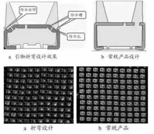 辨別LED電子<a href=http://www.wx186.com target=_blank class=infotextkey>大屏幕</a>燈珠好壞的4種方法