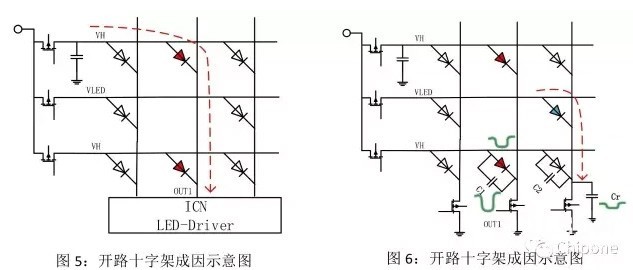 hello <a href=http://www.wx186.com target=_blank class=infotextkey>led顯示屏</a>鬼影、壞點十字架、低灰偏色是什么原因造成！   技術 forum