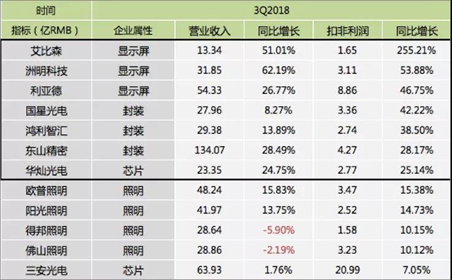 90秒看懂：中國品牌主宰的<a href=http://www.wx186.com target=_blank class=infotextkey>led顯示屏</a>產業 9.jpg