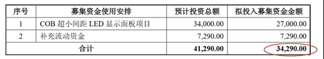 90秒看懂：中國品牌主宰的<a href=http://www.wx186.com target=_blank class=infotextkey>led顯示屏</a>產業 13.jpg